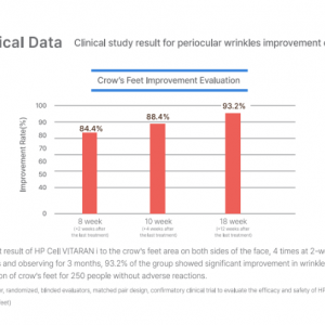 Clinical-data.png