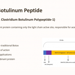 priere eyes PN & Botulinum Peptide