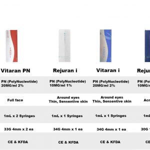 Rejuran I eye 1% PN 1ml - Image 2