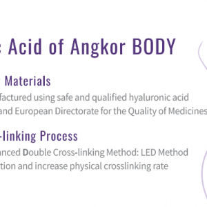 Angor-body-filler-50cc.png